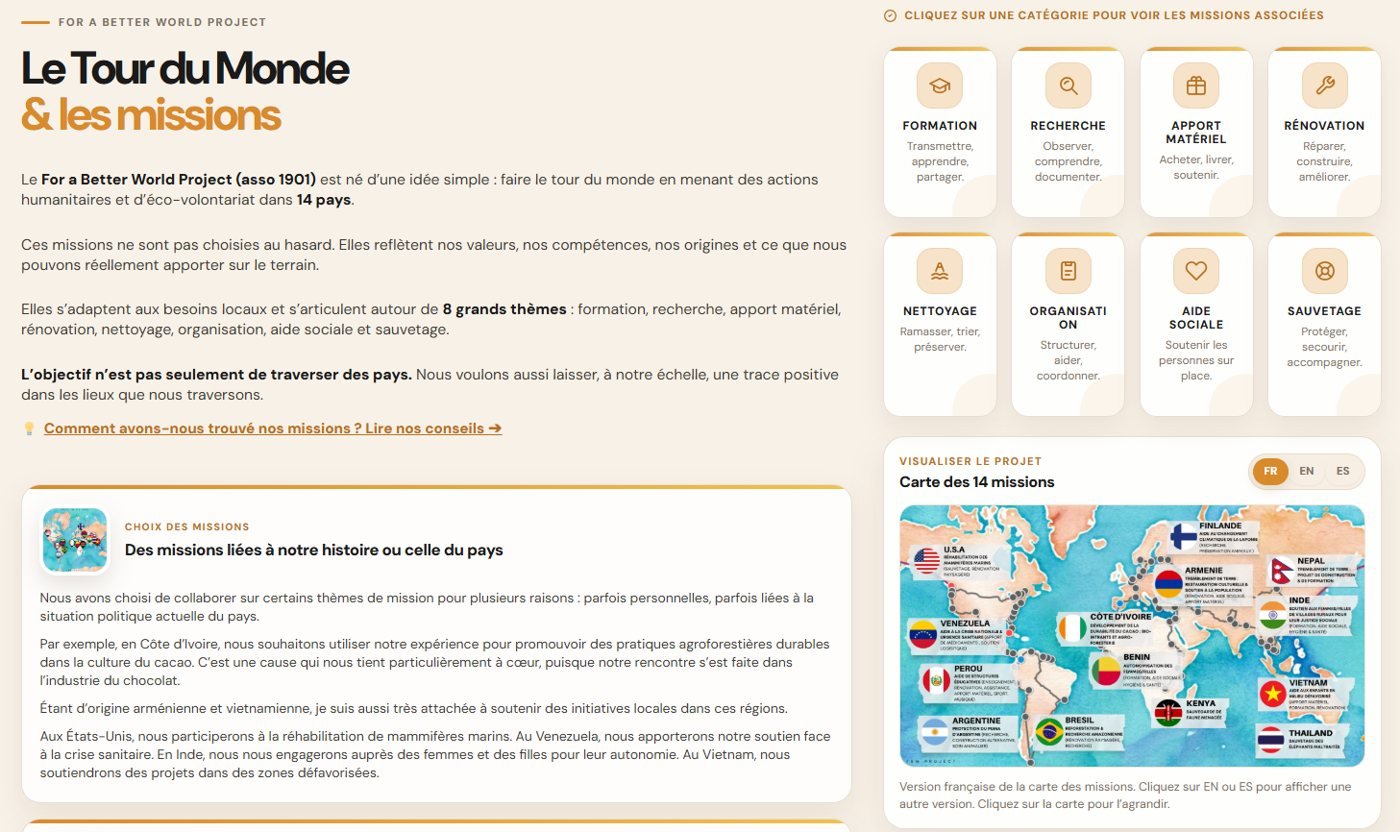 L’aventure et les 14 missions